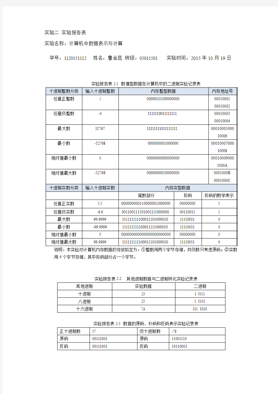 实验二 实验报告表