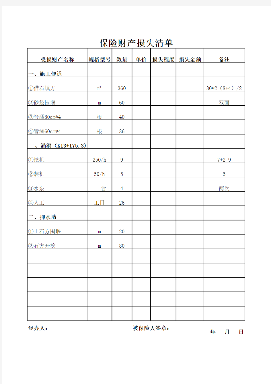 保险财产损失清单