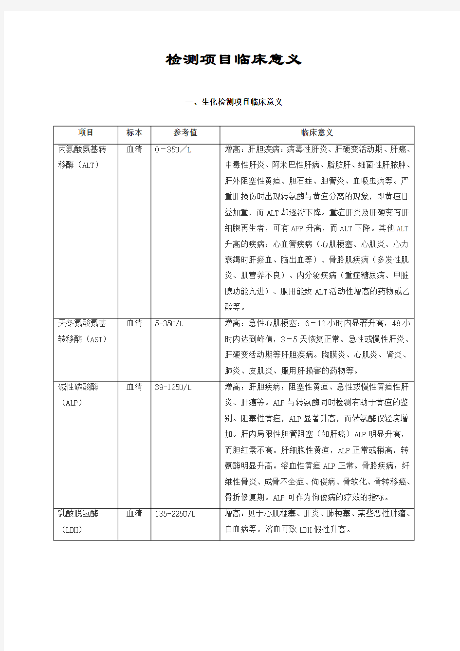 检验科生化检测项目临床意义