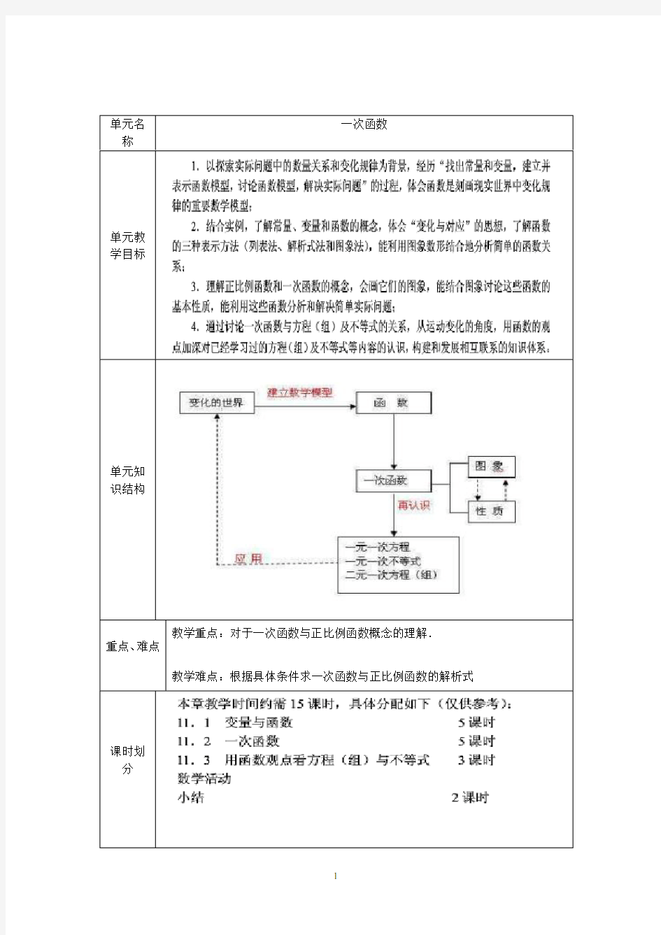 新人教版八年级下册一次函数教案