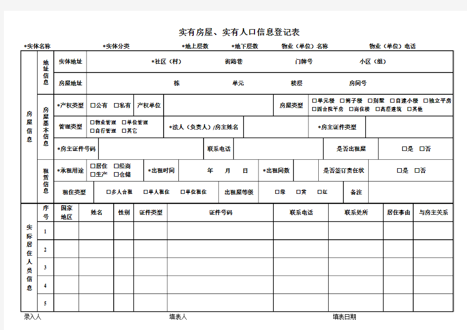 实有房屋实有人口信息登记表