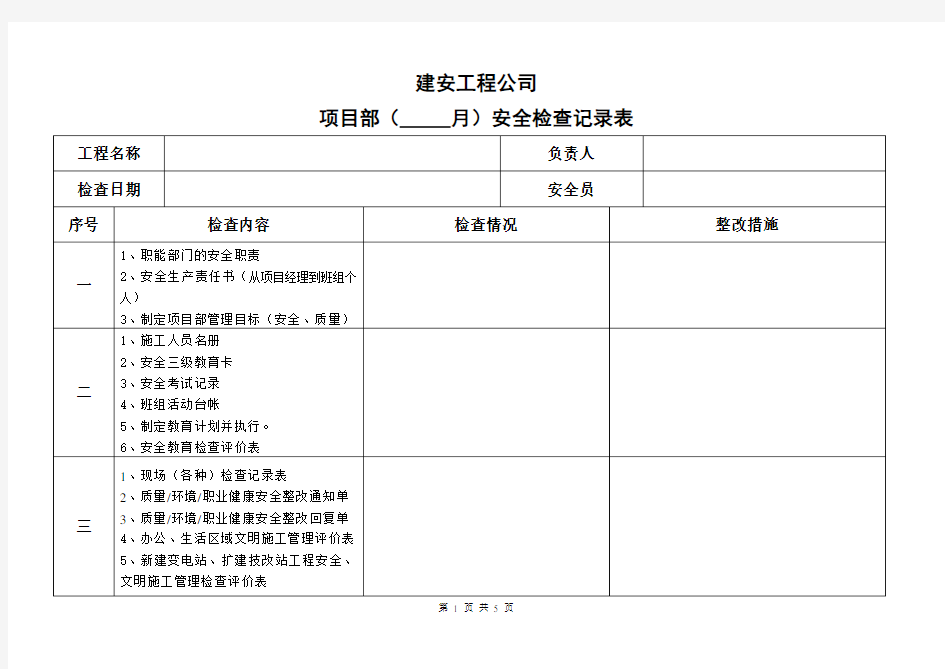 建安项目部月度安全检查表(2011版)