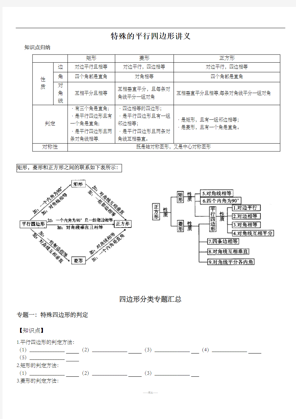 特殊的平行四边形专题(题型详细分类)