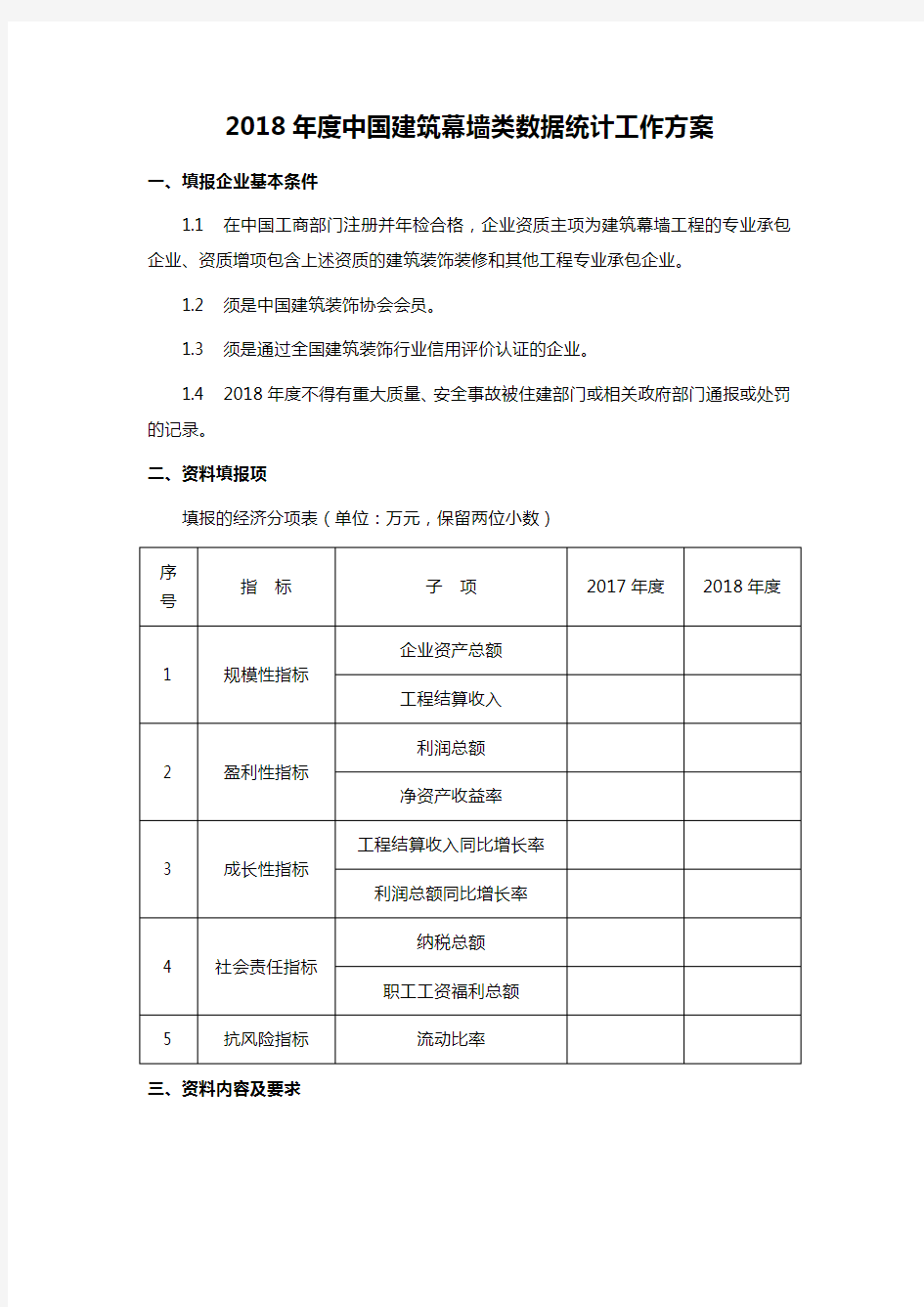 2018年度中国建筑幕墙类数据统计工作方案