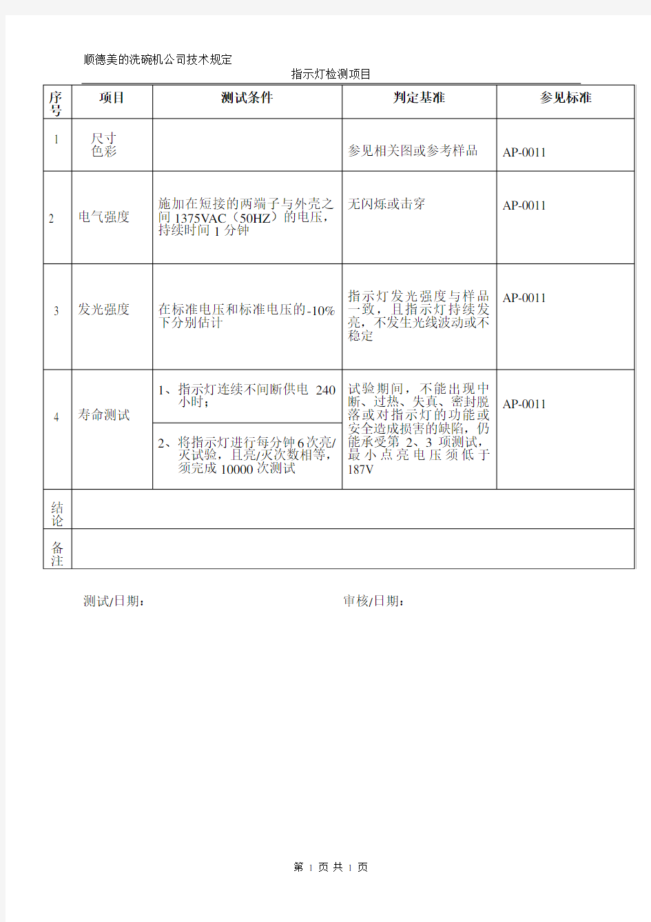 指示灯作业指导书范本