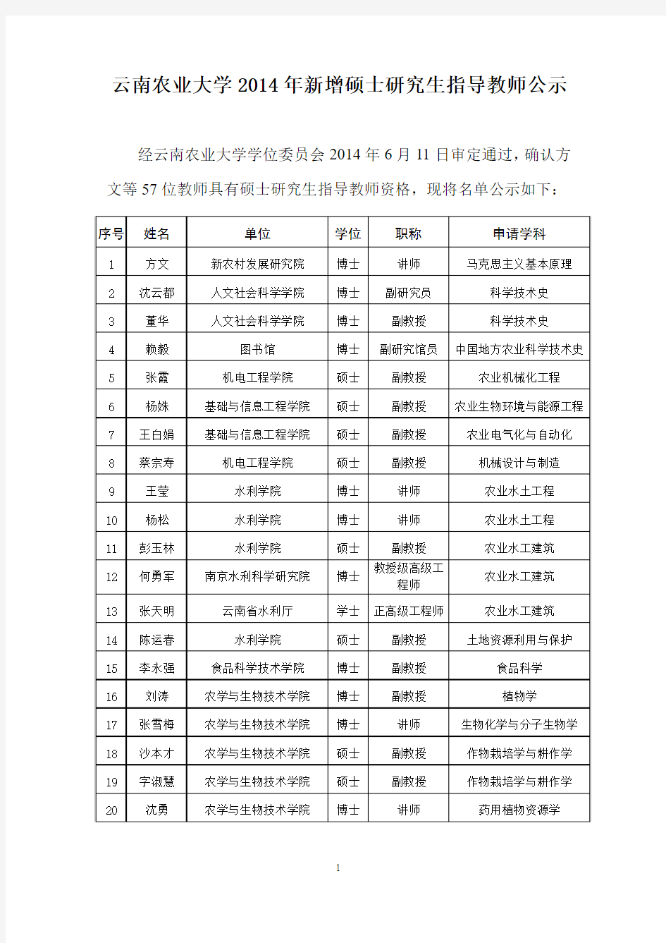 云南农业大学2014年新增硕士研究生指导教师公示
