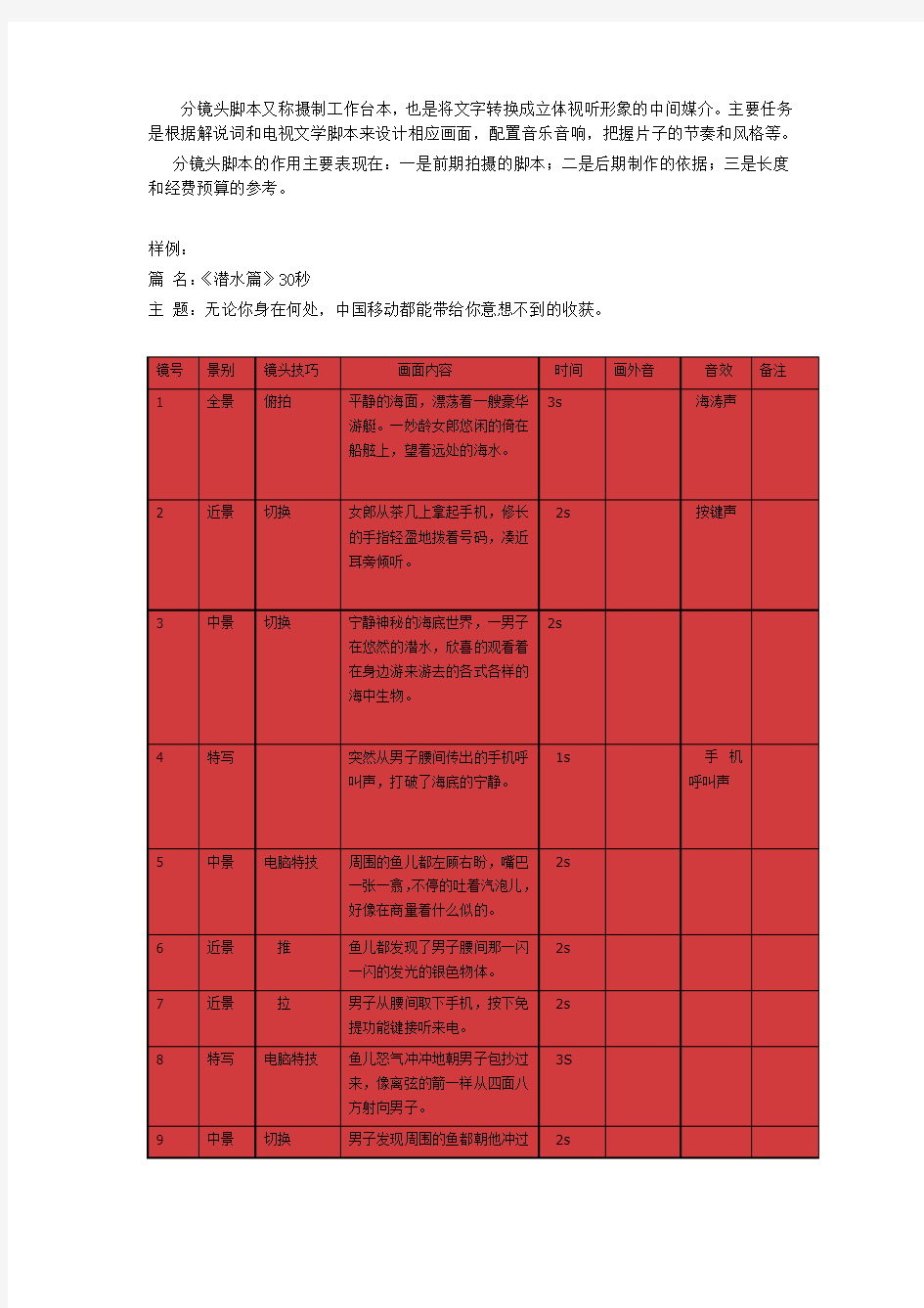 (完整版)分享脚本模板