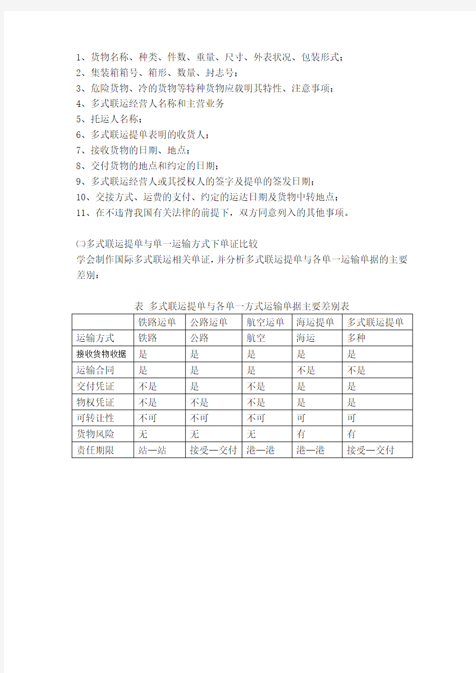 d上机四 多式联运提单与单一运输方式单证的制作与比较