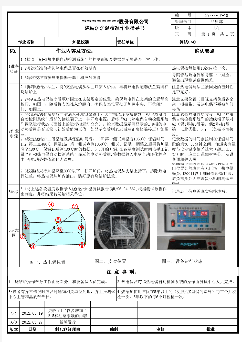 烧结炉炉温校检作业指导书