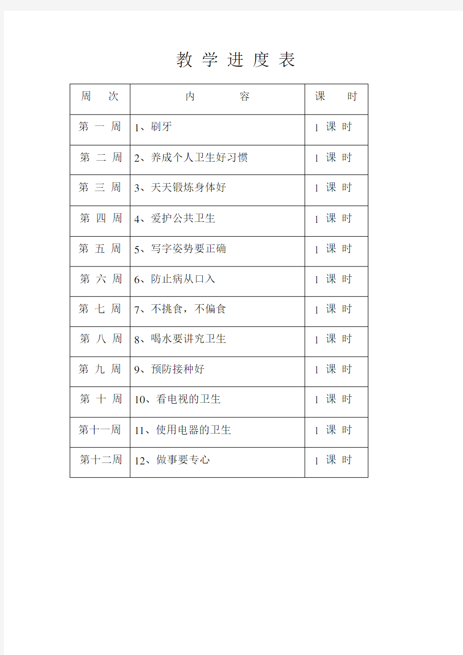 一年级下学期健康教育教学进度表