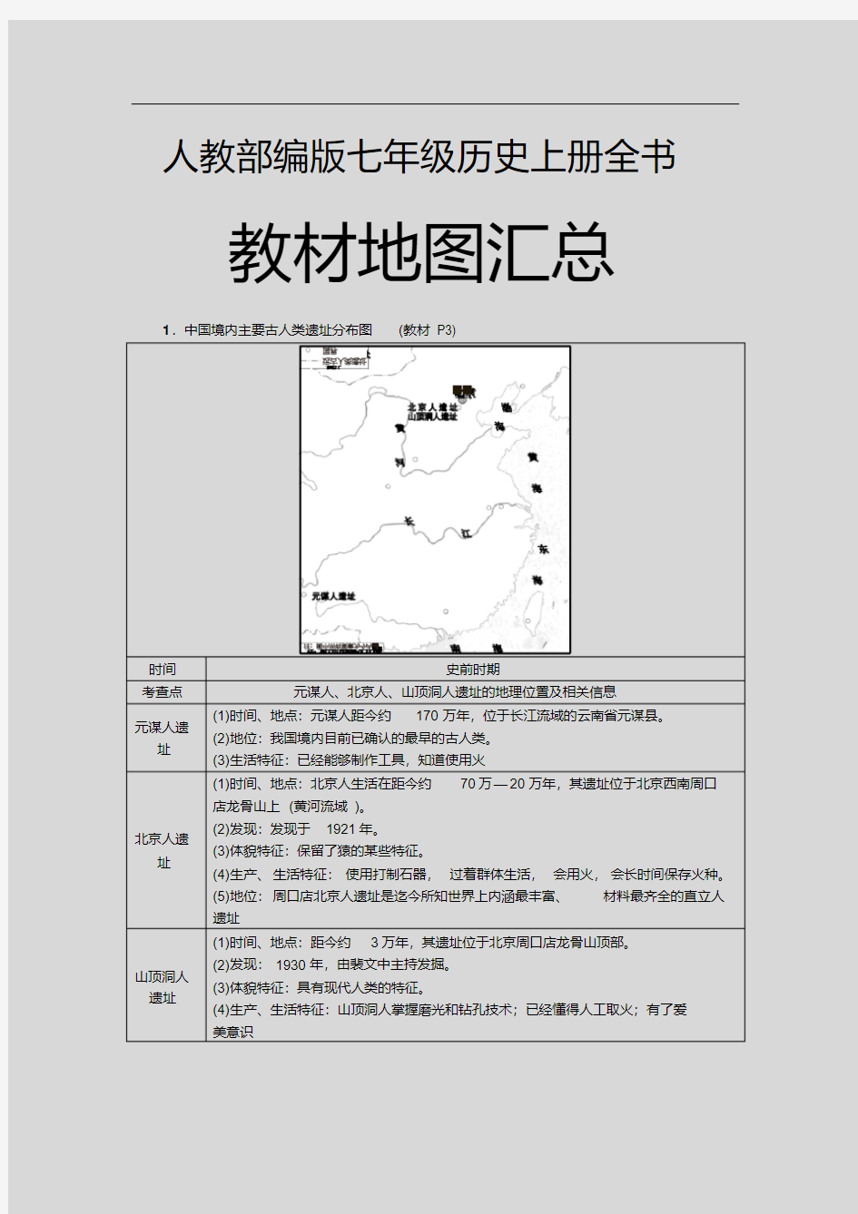 人教部编版七年级历史上册全书教材地图汇总