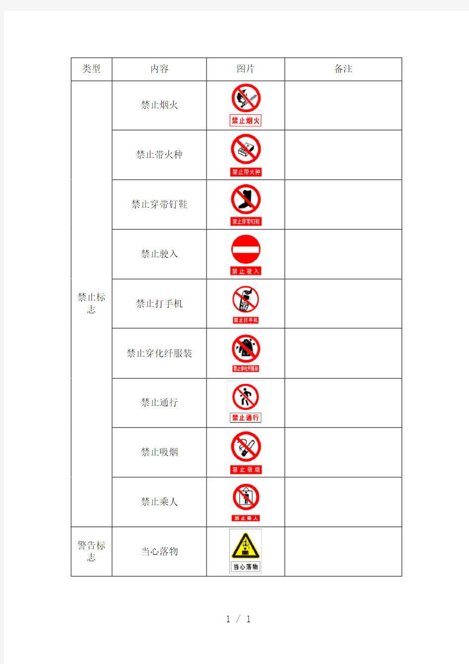 《安全警示标志大全》word版