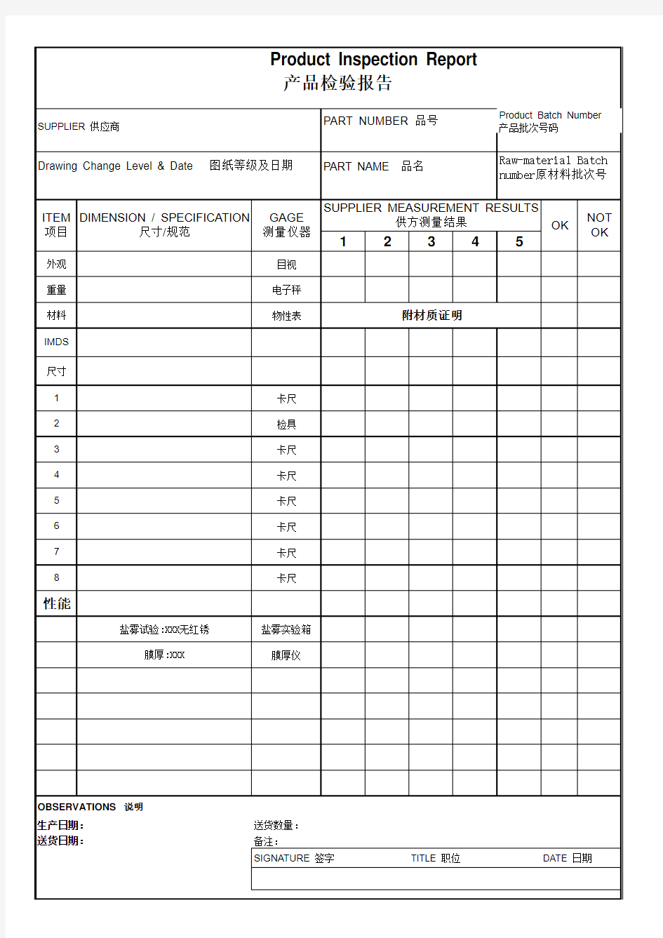 检测报告格式