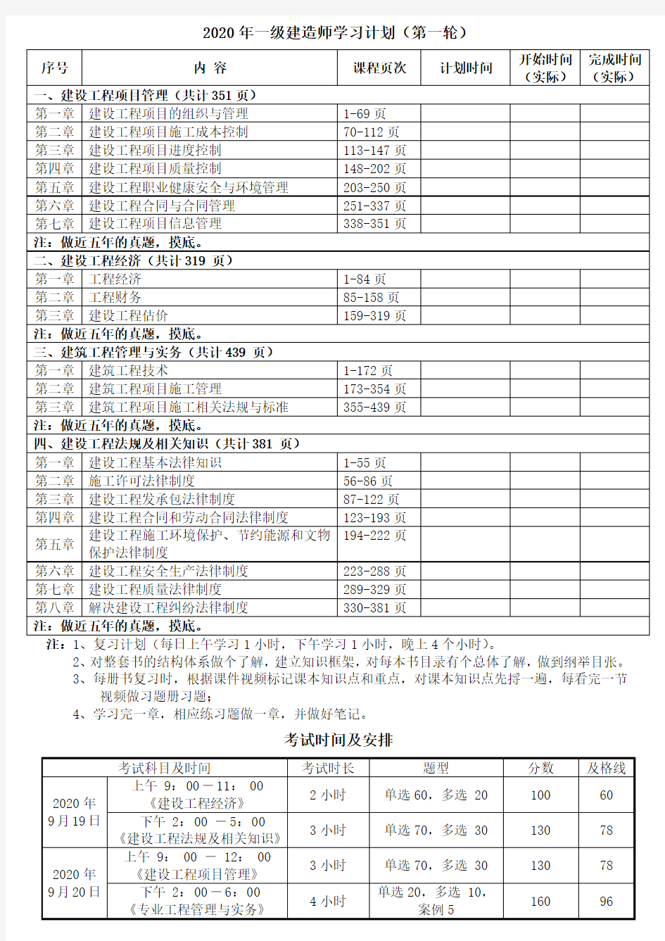 2020年一级建造师学习计划