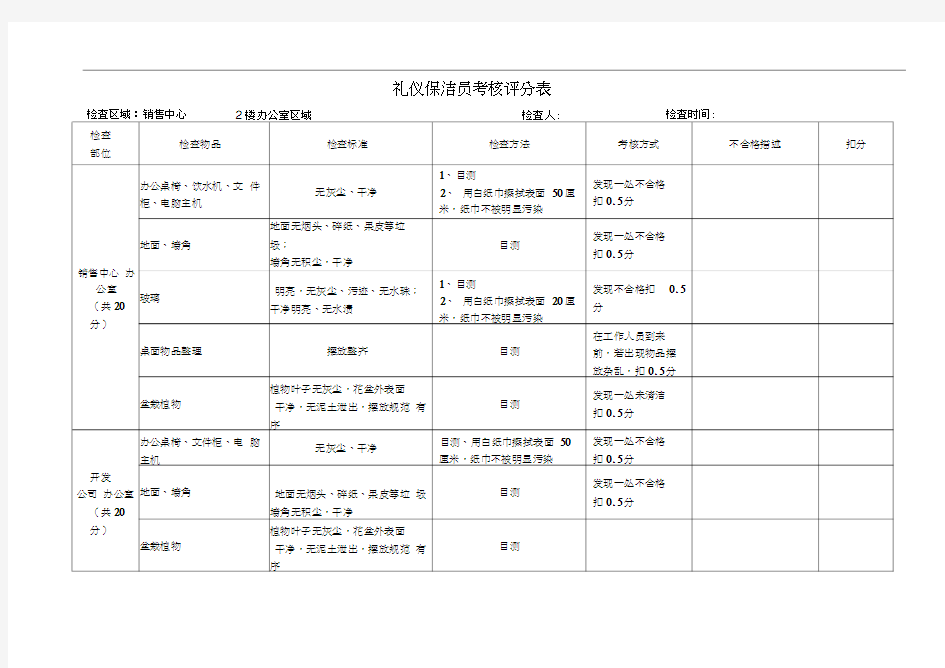 清洁卫生考核评分表