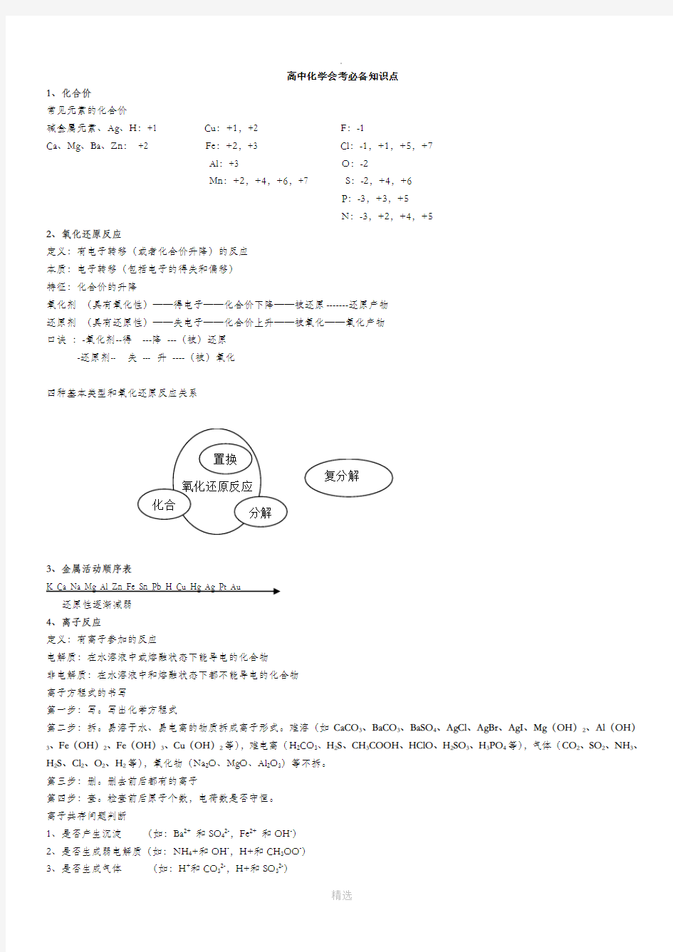 高中文科化学会考必背知识点