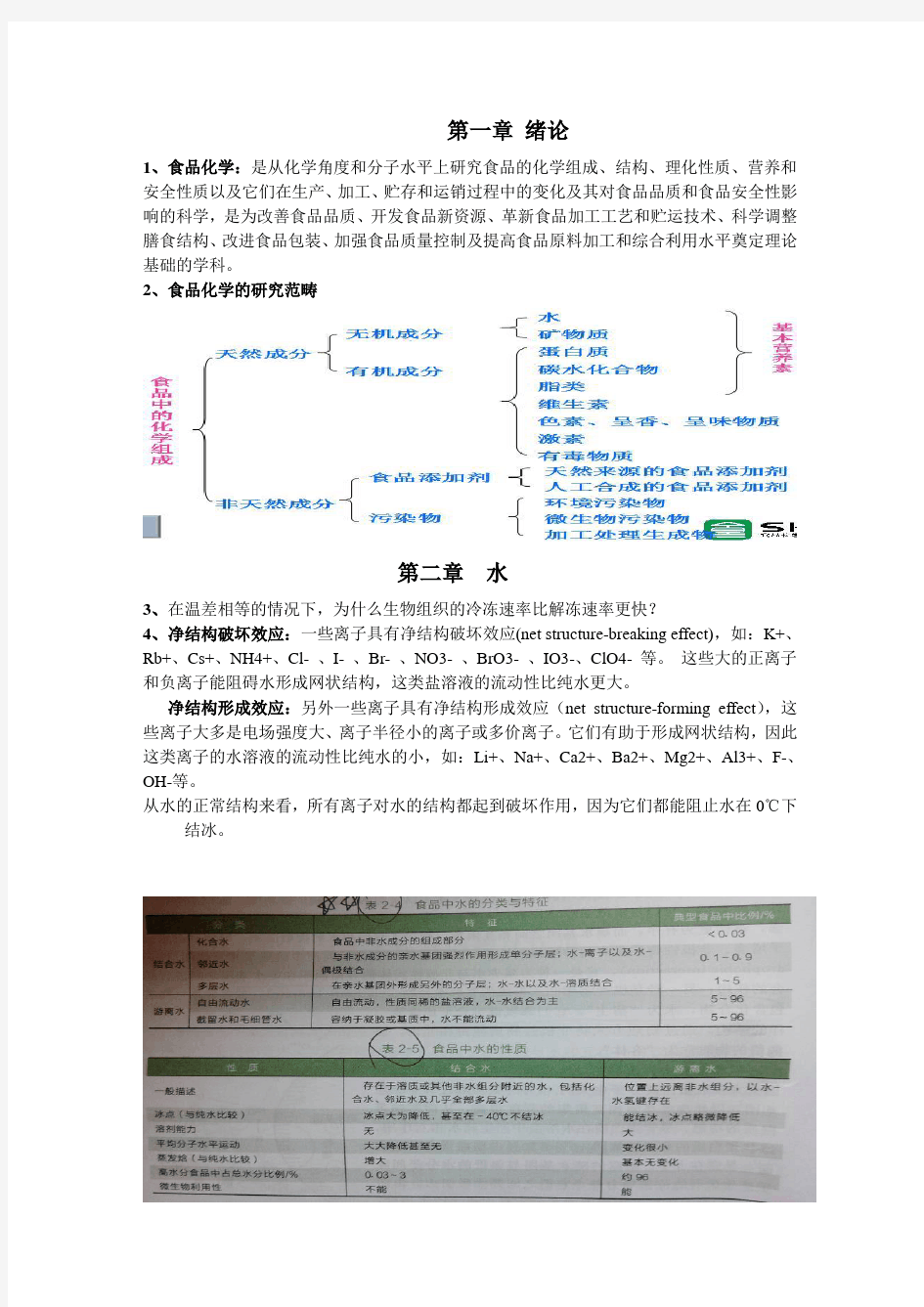 (完整版)食品化学(知识点)