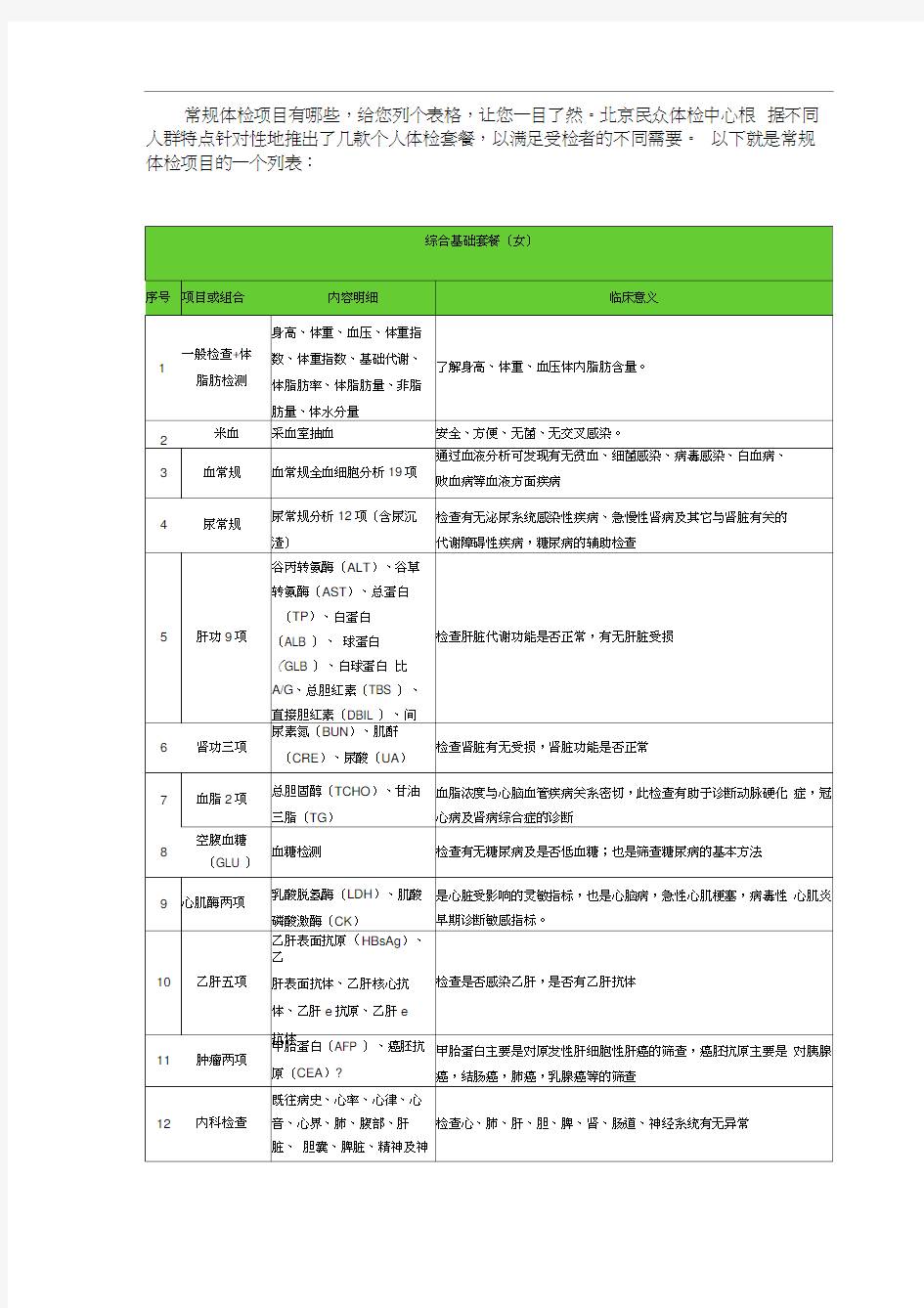 常规体检项目表一览