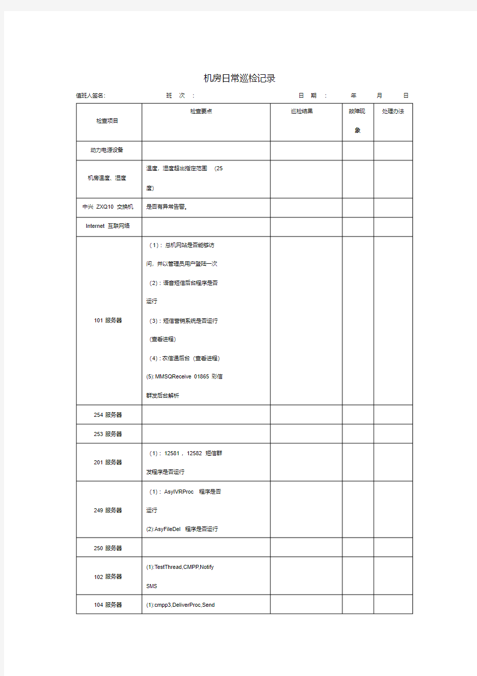 日常巡检记录表