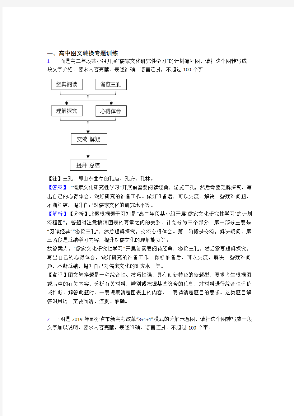 备战高考语文综合题专题复习【图文转换】专题解析