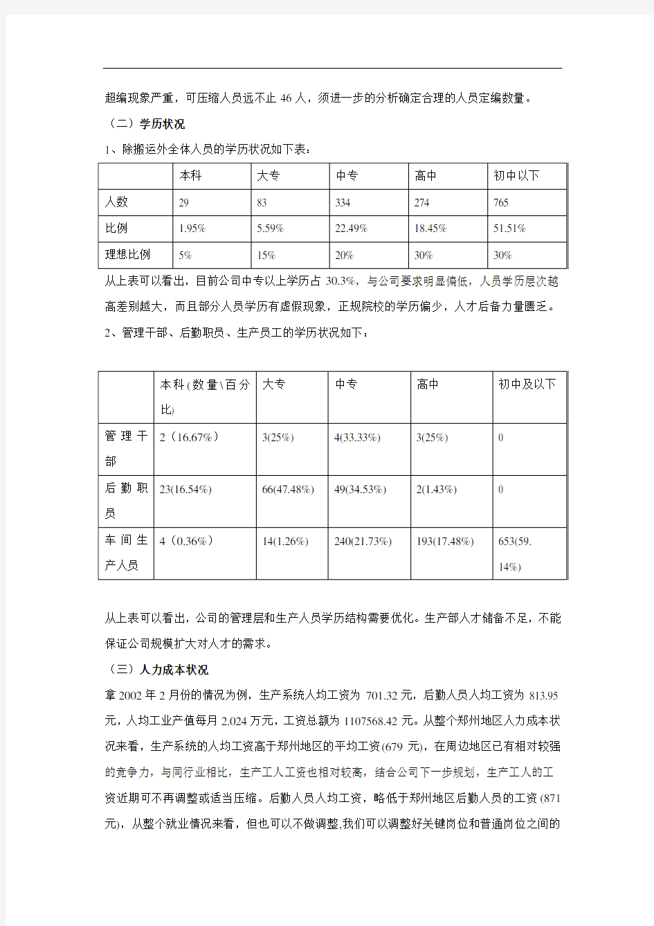 公司人力资源优化方案