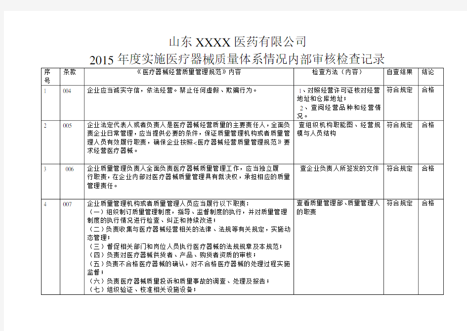 最新医疗器械内部审核检查表报告