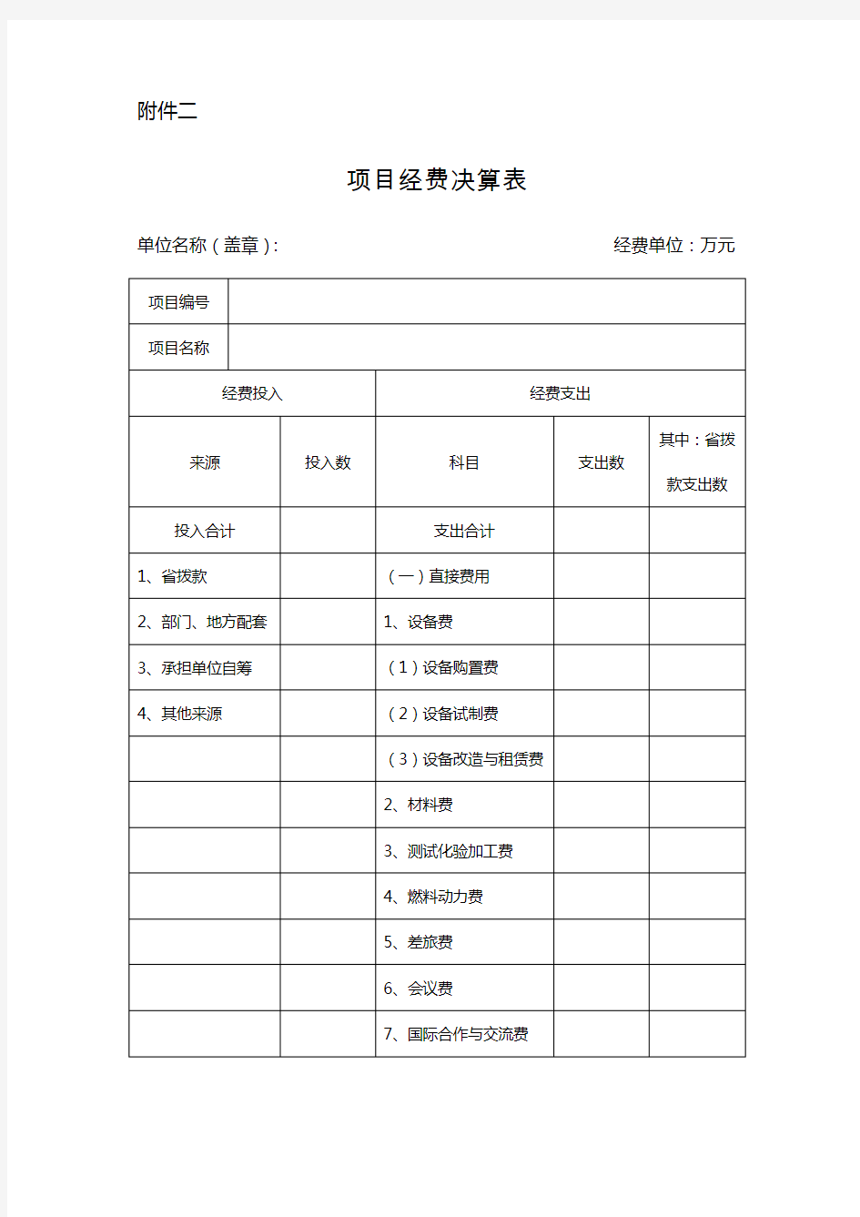江苏省科技计划项目经费决算表