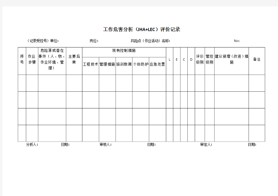 工作危害分析(JHA+LEC)评价记录