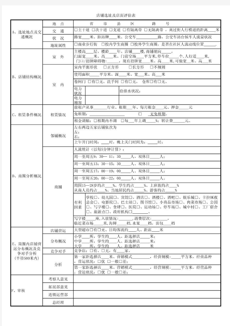 店铺选址及店面评估表