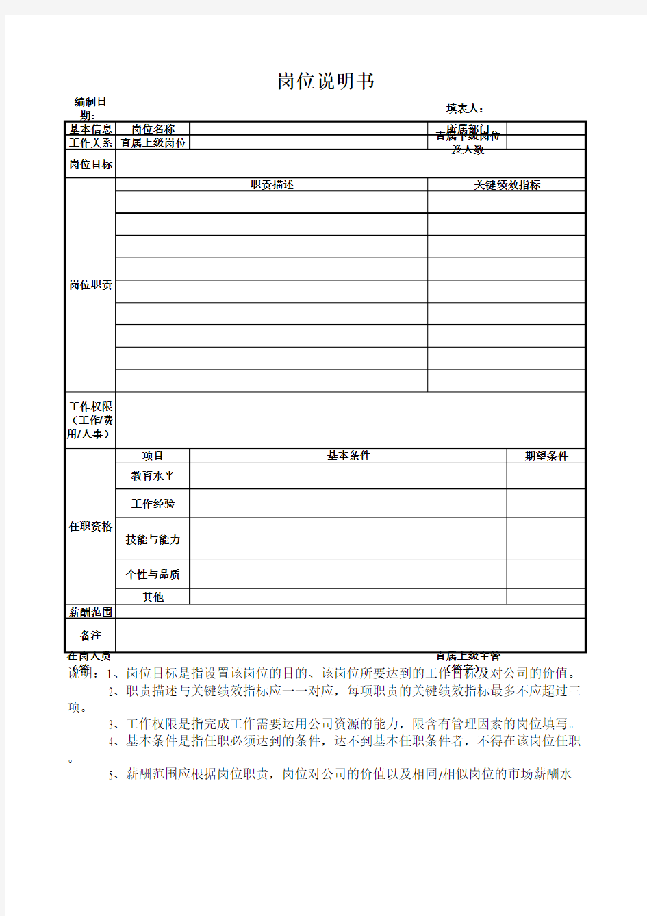 岗位职责说明书及岗位编制通用模板