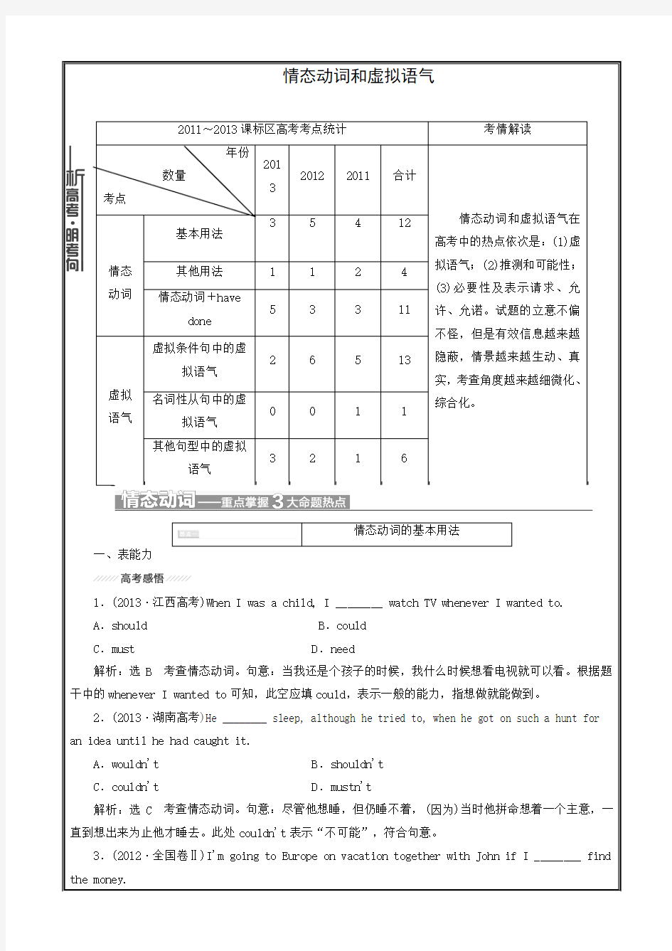 冲刺高考2018高考英语真题精练 情态动词和虚拟语气1 Word版含解析