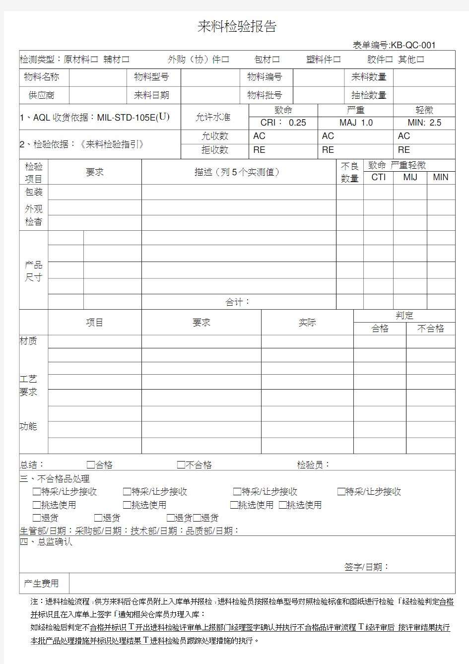 来料检验报告模板