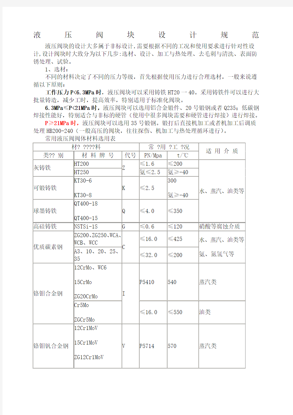 液压阀块设计经验 