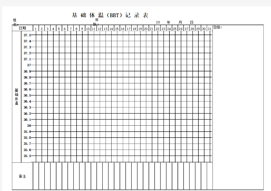 基础体温记录表1个月或者4个月excel版 - 完美打印