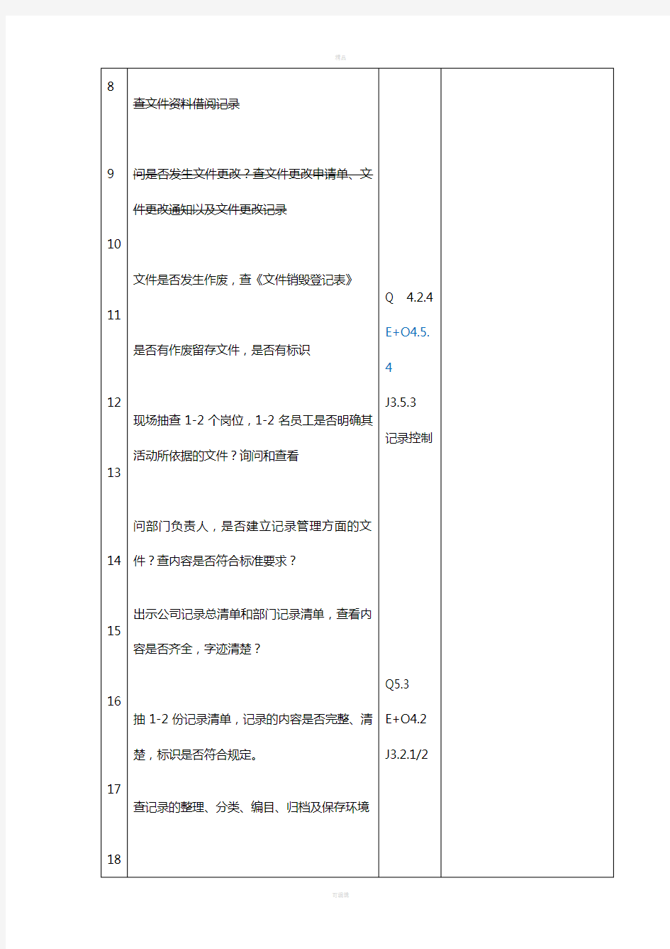 分公司审核检查表(2014)