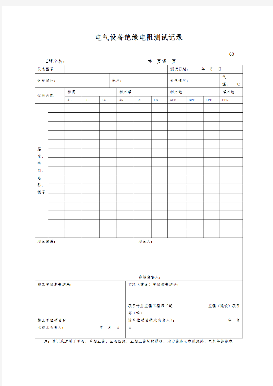 电气设备绝缘电阻测试记录