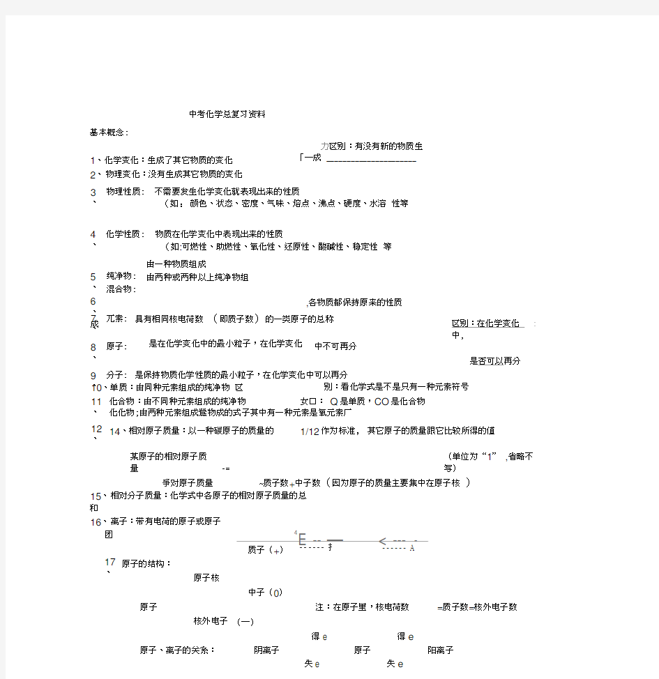 中考化学总复习资料(打印版)