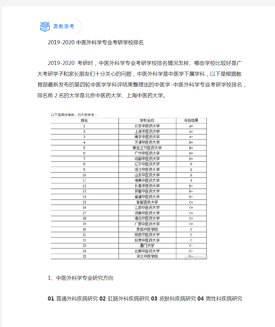 2019-2020中医外科学专业考研院校排名