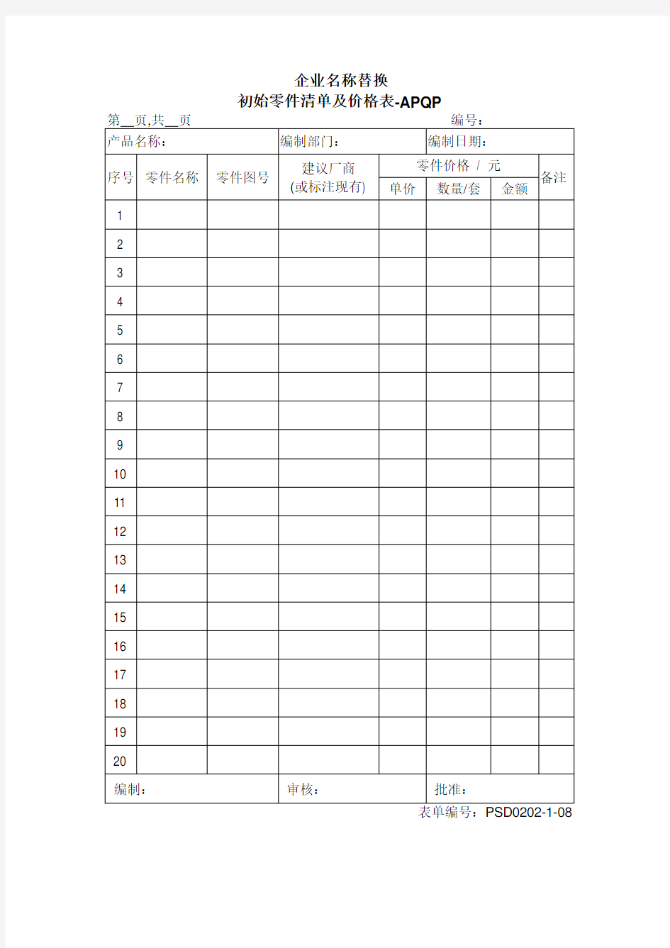 初始零件清单及价格表