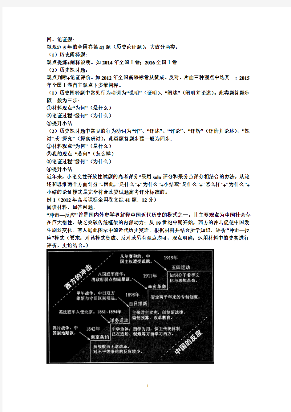 2017年高考新课标全国卷历史41题——论证题汇总