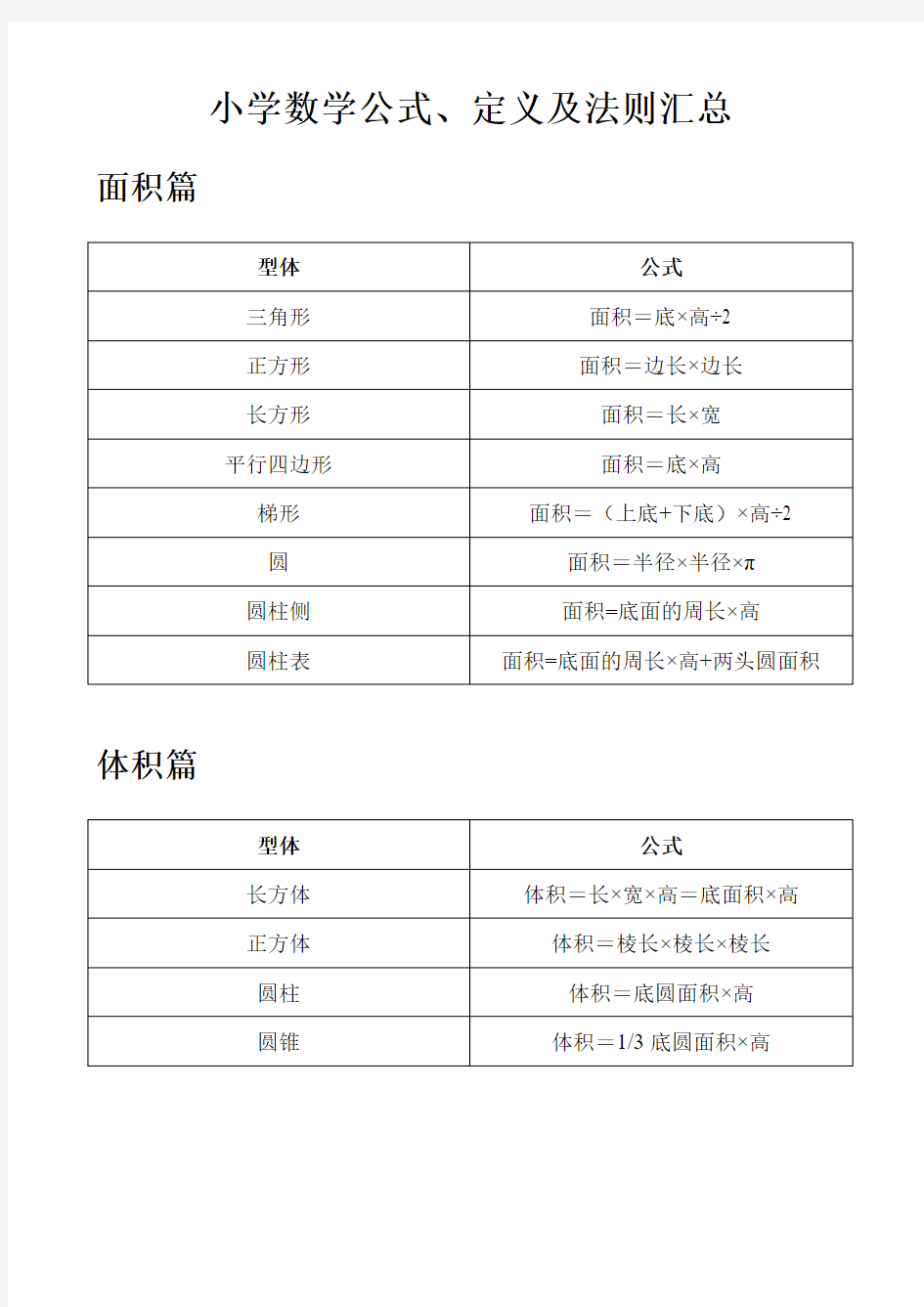 小学数学公式、定义及法则汇总