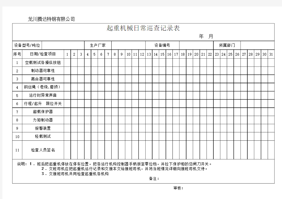 起重机常规(日常)检查表