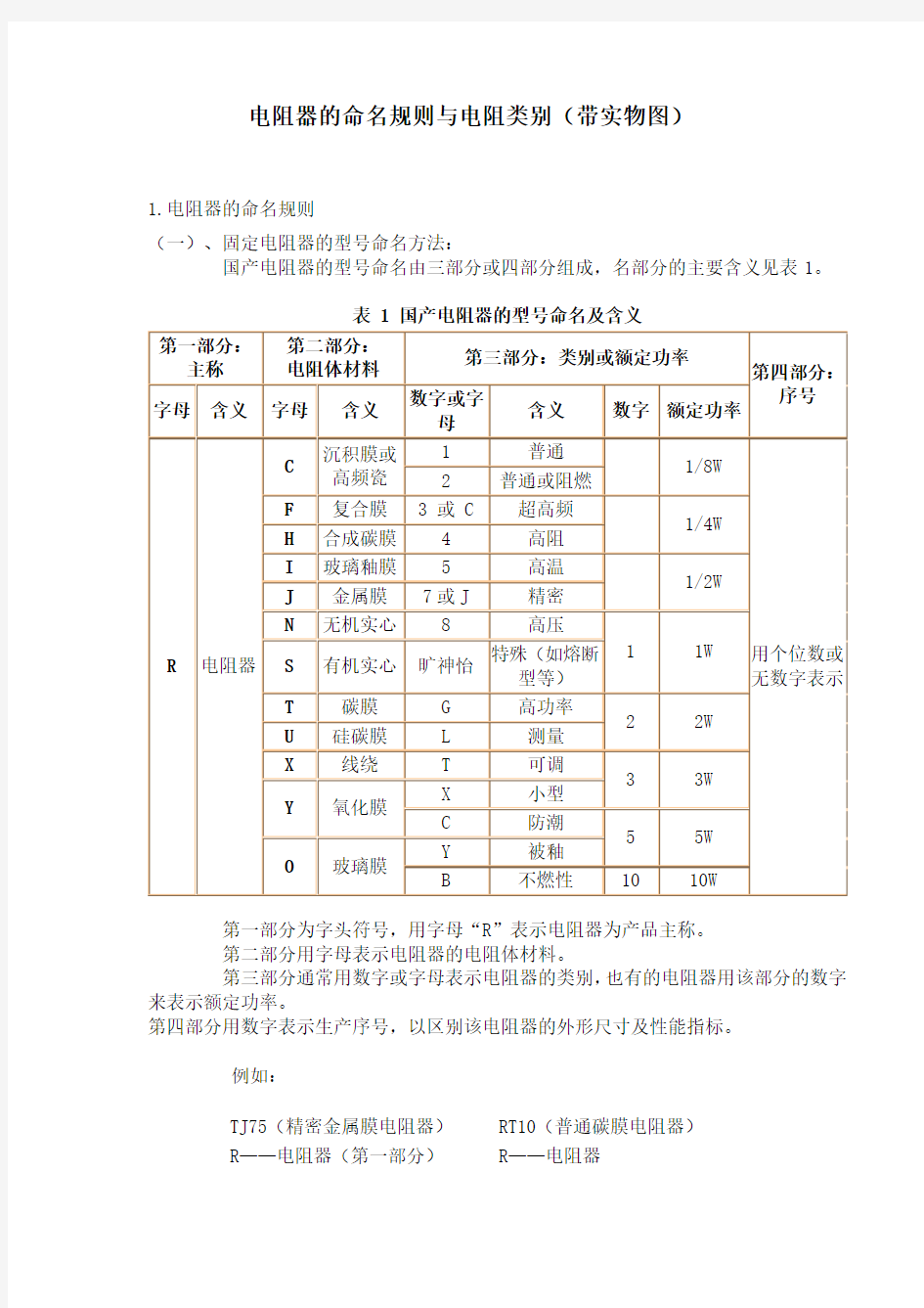 电阻器的命名规则与电阻类别