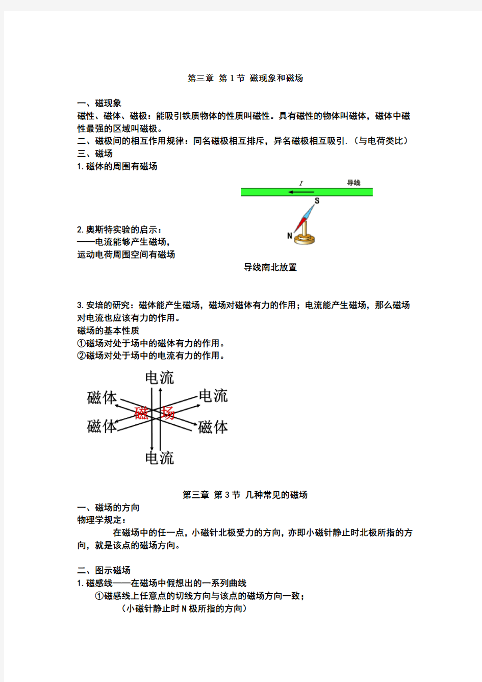 高中物理磁现象和磁场知识点总结