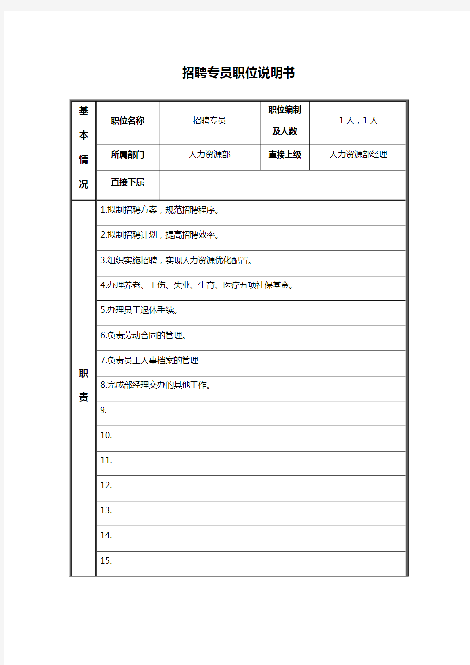 招聘专员职务说明书