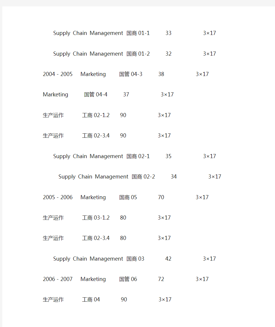 浙江大学申报教授(研究员)职务人员主要业绩(任现职以来)