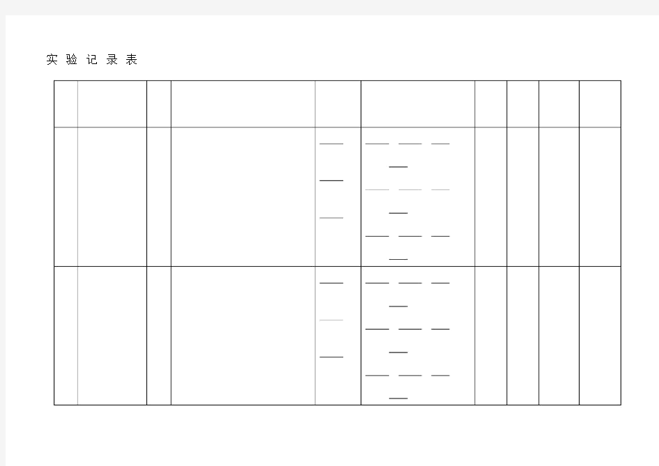 初中物理实验记录表.doc