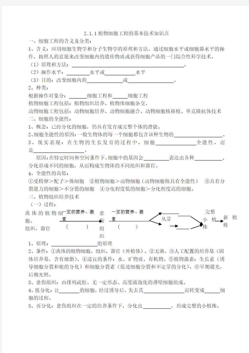 (完整版)2.1.1植物细胞工程的基本技术知识点汇总