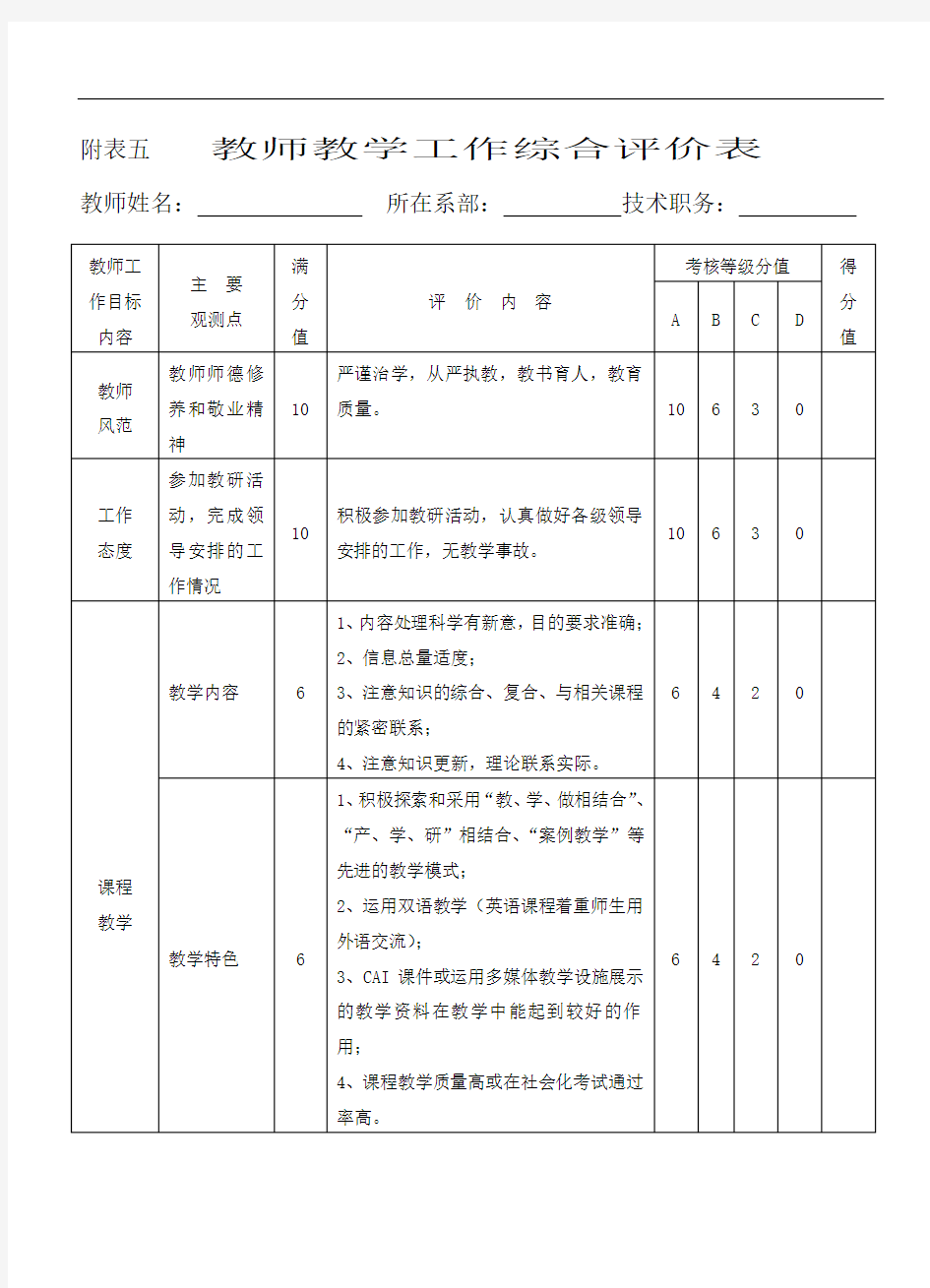 附表五教师教学工作综合评价表