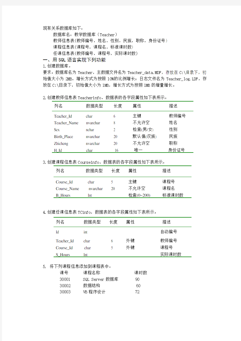 SQLServer数据库期末复习试题试卷及答案